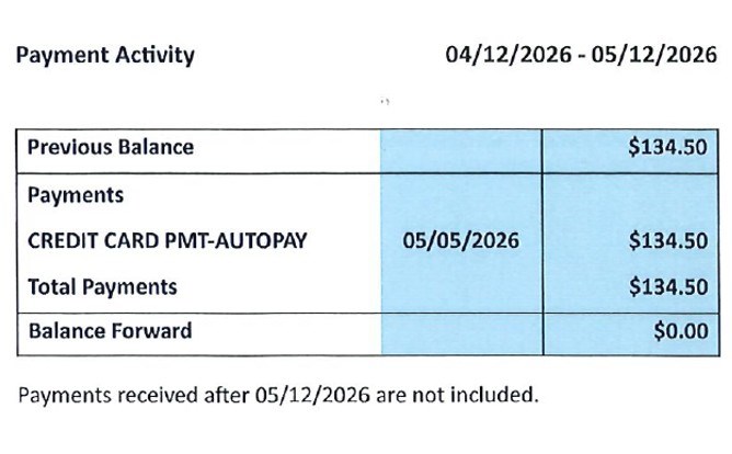 FOCUS Broadband Bill